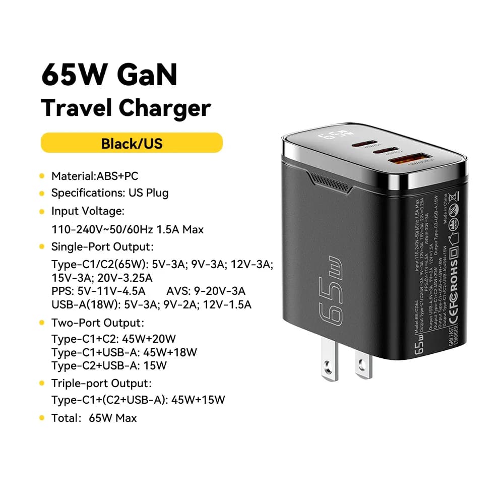 65W GaN USB-C polnilec z digitalnim zaslonom
