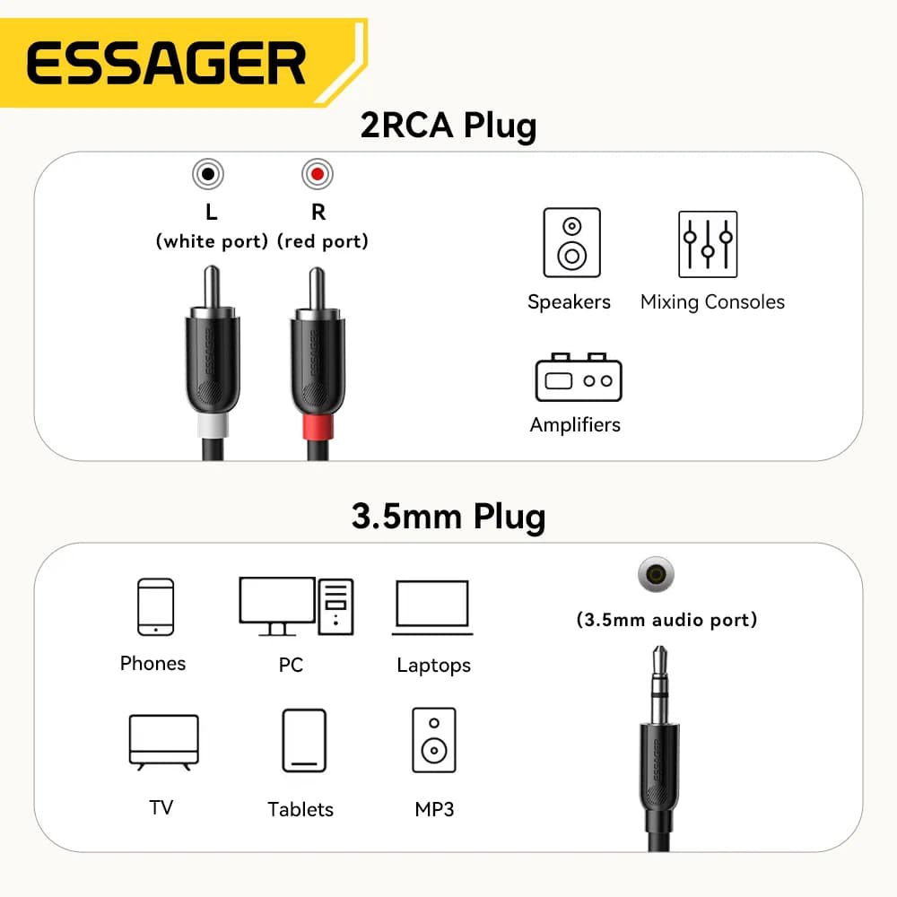 Zvočni razdelilni kabel 3,5 mm na dvojni RCA