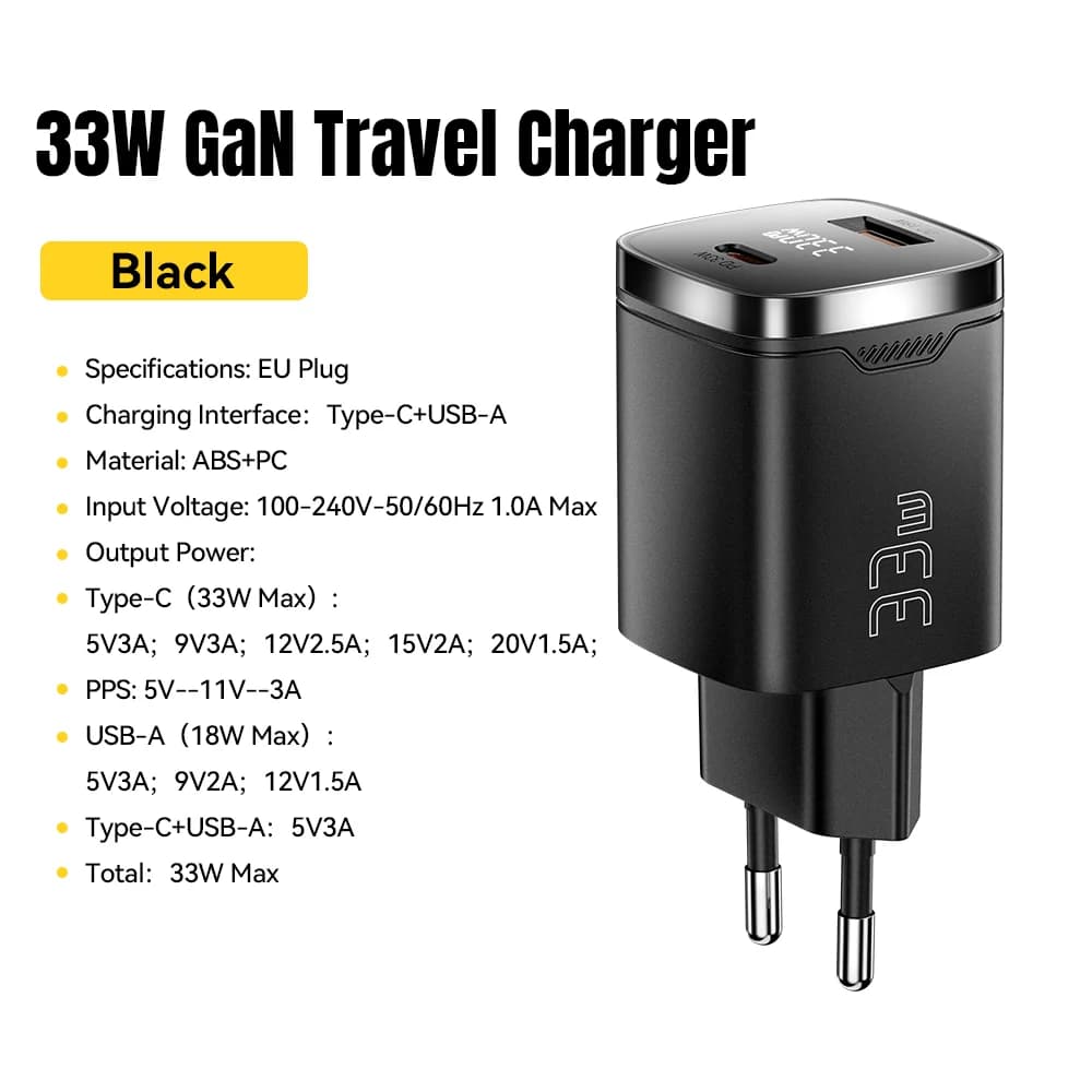 33W GaN USB-C polnilec s digitalnim zaslonom PD